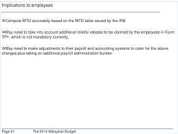 Malaysia is one of the most populous countries in southeast asia, and one of its most prominent economies. The 2014 Malaysian Budget Information Ppt Download