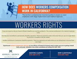 Workers Compensation Attorney Los Angeles Workers Comp Lawyer Workers Compensation Insurance Compensation Worker