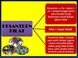 Maybe you would like to learn more about one of these? Pesantren Kilat Sanlat Ppt Download
