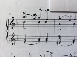 Slur definition, to pass over lightly or without due mention or consideration (often followed by over): Staccato With Slur Music Practice Theory Stack Exchange