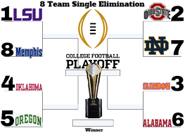 Aug 24, 2021 · the college football playoff is one of the most exciting tournaments in sports. Why An 8 Team College Football Playoff Is A Great Idea Owensboro Radio