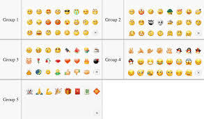 Due to cultural differences, emojis have a chance to cause confusion and should be used strategically. A Study On The Embarrassment Of Senders Who Missend Emojis With Opposite Meanings On Social Apps Taking Wechat As An Example Psicologia Reflexao E Critica Full Text