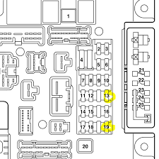 Download just the evo8 wiring diagrams part of the manual evo8 usdm (9.47mb). 03 Lancer Fuse Diagram Wiring Diagram Topic Get Topic Get Lechicchedimammavale It