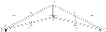 We provide aggregated results from multiple sources and sorted by user interest. Trusses Pole Barns Direct