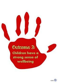 Belonging Being Becoming Outcomes Signs For Childcare Early Years Eylf Same Childcare Childhood Education Learning Framework