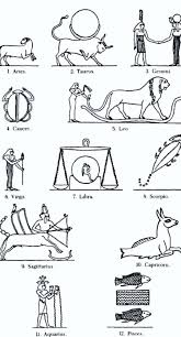 Pin By K G On Historie Mytologie Zahady Virgo Constellation Tattoo Egyptian Gods Zodiac Star Signs