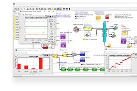 Mirabilis Design Inc Model Based System Architecture System Architecture Architecture Mapping Architect