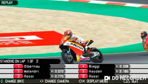 Jangan lupa subscribes,likes,comments,dan share video,serta follow sosial media. Sidro Garaza Kamel Ppsspp Moto Gp Noskinoffmyback Com