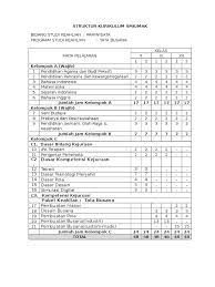 Maybe you would like to learn more about one of these? Struktur Kurikulum Tata Busana Pdf