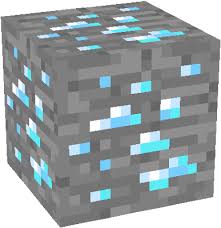 Download for different resolutions for designing purposes. Diamond Ore Nova Skin