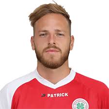 FC Schalke 04 II » Kader