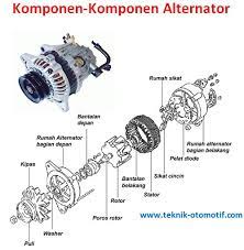 We did not find results for: Komponen Komponen Alternator Beserta Fungsinya Teknik Otomotif Com