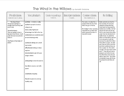 The Go Chart Literature Studies Maybe For All Levels