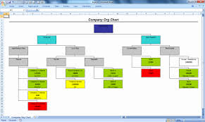 Organization Chart Template Excel Beautiful Automatic Org