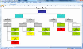 Organization Chart Template Excel New 6 Excel Templates