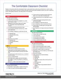 Tip of the day for students. Free Printable 6 Paula Kluth Tip Sheets On Inclusion Brookes Blog