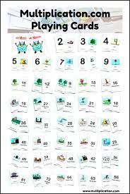 Get ready to play some fun and interactive multiplication games! Multiplication Memory Card Game