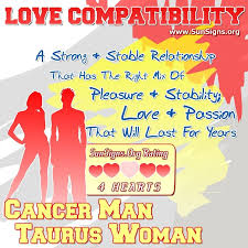 They are also able to balance each other in terms of their strengths and weaknesses. Cancer Man Compatibility With Women From Other Zodiac Signs Sunsigns Org