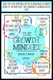 Positive Affirmations For Kids Printable Growth Mindset Notes Poster The Kitchen Table Classroom Positive Affirmations For Kids Growth Mindset Notes Affirmations For Kids