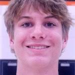 Updated 2028 Wisconsin Rankings