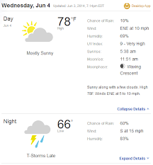 Ocean City Md Weather Forecast And Conditions The Weather Channel Weather Com The Weather Channel Weather Forecast Ocean City