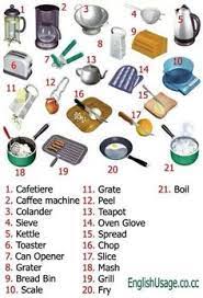 Kitchen tools & names l uses for kitchen kitchen tools: Kitchen Utensils English Tagalog Dy71