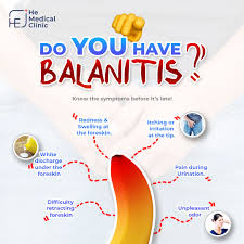 Image result for Balanitis