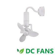 What is the purpose of a ceiling fan? Acorn Corner Fan Dc 360 Wall Ceiling Mounted Shopee Singapore