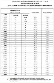 Check spelling or type a new query. Jadual Waktu Imsak Dan Berbuka Puasa Tahun 1435h 2014m Surau Khairiah Kg Tengah Gombak