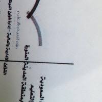 الإدارة العامة للتعليم بمنطقة المدينة المنورة 1 Tip