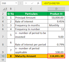 Therefore, you must look for a fixed deposit scheme that offers a high fd rate and other important. Fixed Deposit Calculator How To Calculate Fixed Deposit Rate Of Interest