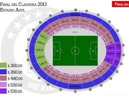 Get a summary of the américa vs. Los Precios De Los Boletos Para La Final Cruz Azul Vs America