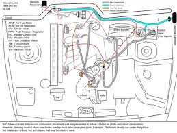 Vacuum Line Diagram Line Diagram Diagram Diagram Design