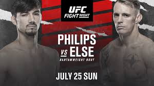 Israel adesanya profile, mma record, pro fights and amateur fights. Malaysia S Aaron Phillips To Fight At Ufc Fight Night Sandhagen Vs Dillashaw Stadium Astro
