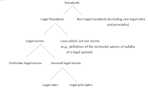 Https Scholarlycommons Law Cwsl Edu Cgi Viewcontent Cgi Article 1538 Context Cwilj