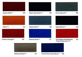 2012 Chrysler Paint Color Chart Donatebooks Co