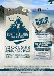 Jalan raya kedung baruk no. Unisza Kampus Besut Posts Facebook