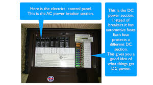 Diagrams, location, and assignment of fuses and fuse box diagrams presented on our website will help you to identify the right type for a particular. Rv Inverter Fuse Box Wiring Diagram Load Explore C Load Explore C Graniantichiumbri It