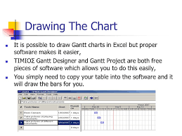 G048 Lecture 04 Drawing Gantt Charts Ppt Video Online
