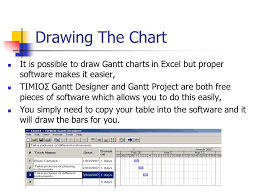 g048 lecture 04 drawing gantt charts ppt video online