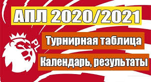 Welcome to the official premier league youtube channel. Apl 2020 2021 Tablica Kalendar Rezultaty Matchej