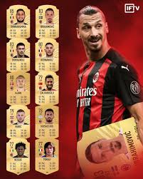 Fifa 16 fifa 17 fifa 18 fifa 19 fifa 20 fifa 21. Fifa 21 Deerh Milany Ac Milan Mongolian Fan Club Facebook
