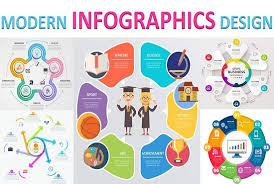 Design Professional Infographics Flow Chart And Diagrams