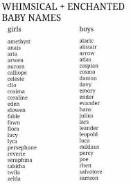 Featured famous dog with a beautiful name. 330 Beautiful Names Ever Ideas In 2021 Names Baby Names Baby Girl Names