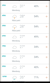 Ramalan cuaca setempat setiap jam, keadaan cuaca, kerpasan, takat embun, kelembapan, angin daripada weather.com dan the weather channel. Ramalan Cuaca Shah Alam Esok Malaydaraa