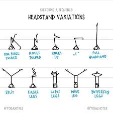 Pin En Yoga
