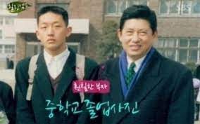 하정우 아버지 본명 김용건 아내 부인 가족관계 아들. ê¹€ìš©ê±´ ì „ë¶€ì¸ê³¼ ì´í˜¼ì‚¬ìœ  ìž¬ì¡°ëª… í—ˆë‹ˆí—ˆë‹ˆ