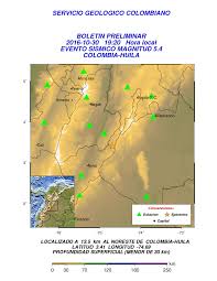 Noticias de colombia y el mundo al instante: Fuerte Temblor Sacude Varias Zonas Del Pais Reporteros Asociados