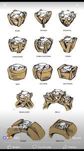 Pin By Frank Potter On Taki Jewelry Drawing Jewelry Design Drawing Jewelry Knowledge
