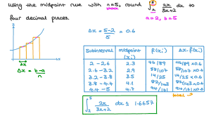 May 28, 2015 · the left riemann sum uses the left endpoints to find the height of the rectangle. Question Video Finding The Definite Integration Of A Rational Function In A Given Interval By Dividing It Into Subintervals And Using The Midpoints Of The Subintervals Nagwa
